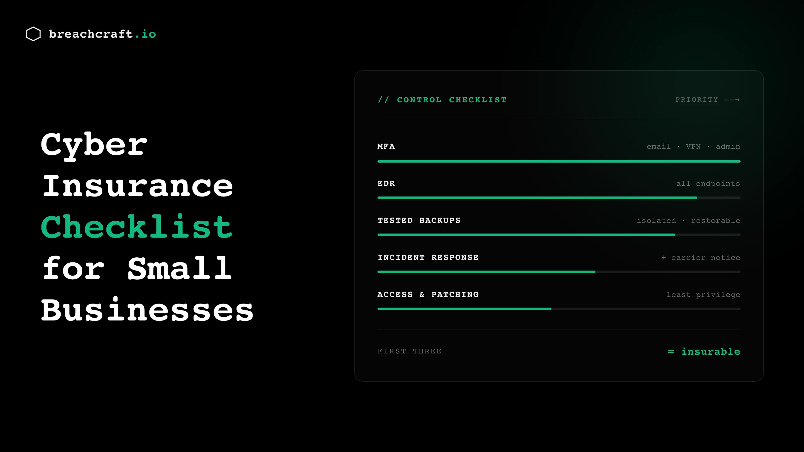 Cyber Insurance Checklist for Small Businesses